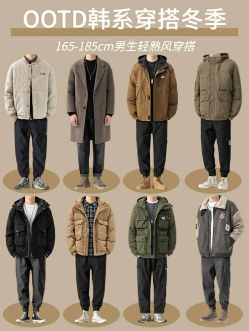 185男生穿搭冬季套装（185左右男怎么穿）